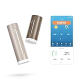 Netatmo Estación...