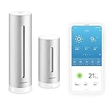 Netatmo Estación...